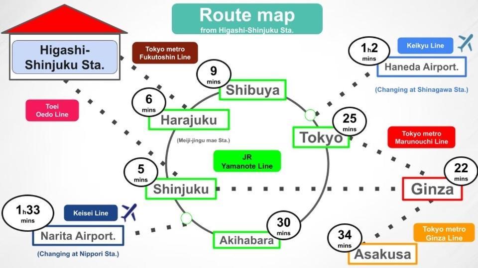 Apartamento #6 Stylish With Beautiful Night View A Stop To Shinjuku Station Tokio